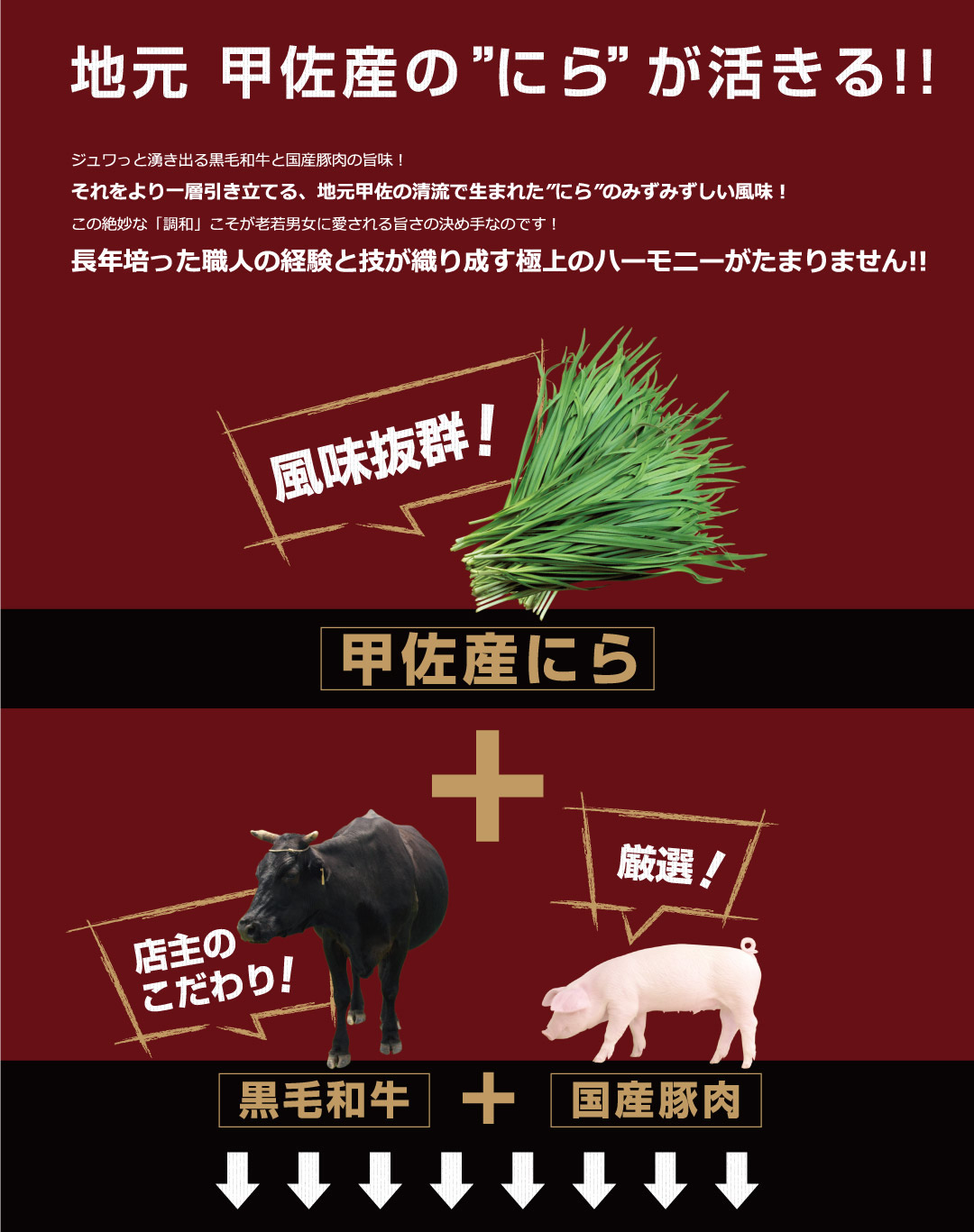 地元 甲佐産の”にら”が活きる!!ジュワっと湧き出る黒毛和牛と国産豚肉の旨味！それをより一層引き立てる、地元甲佐の清流で生まれた”にら”のみずみずしい風味！この絶妙な「調和」こそが老若男女に愛される旨さの決め手なのです！長年培った職人の経験と技が織り成す極上のハーモニーがたまりません!!